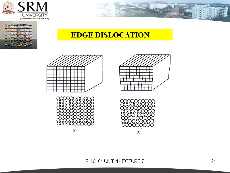 PH 0101 UNIT 4 LECTURE 7 21       EDGE